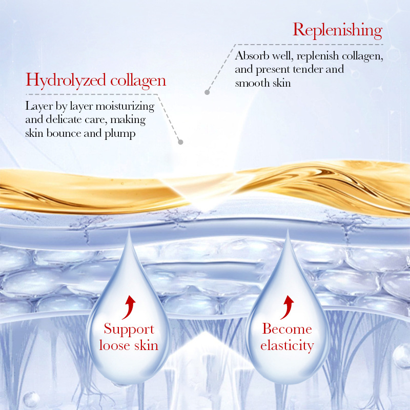 5 Paar Kollagen Gel Augen mask – Oligopeptide Wrinkle Bewertung und Preis